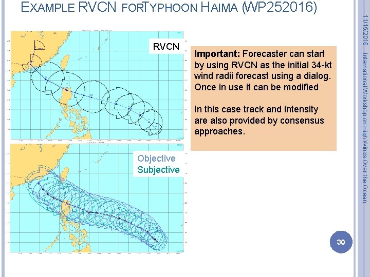 EXAMPLE RVCN FORTYPHOON HAIMA (WP 252016) 11/15/2016 RVCN International Workshop on High Winds Over