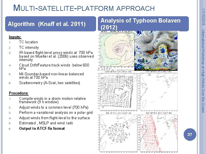 Algorithm (Knaff et al. 2011) 11/15/2016 MULTI-SATELLITE-PLATFORM APPROACH International Workshop on High Winds Over