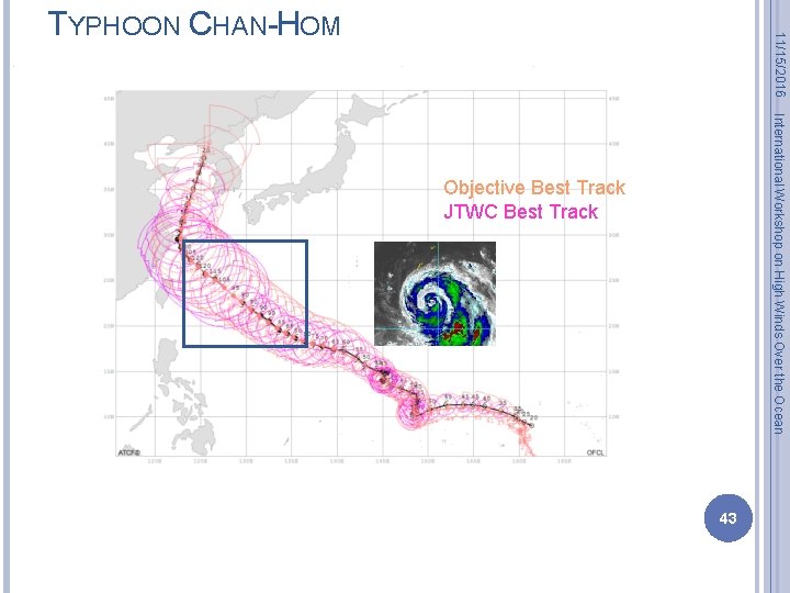 11/15/2016 TYPHOON CHAN-HOM International Workshop on High Winds Over the Ocean Objective Best Track