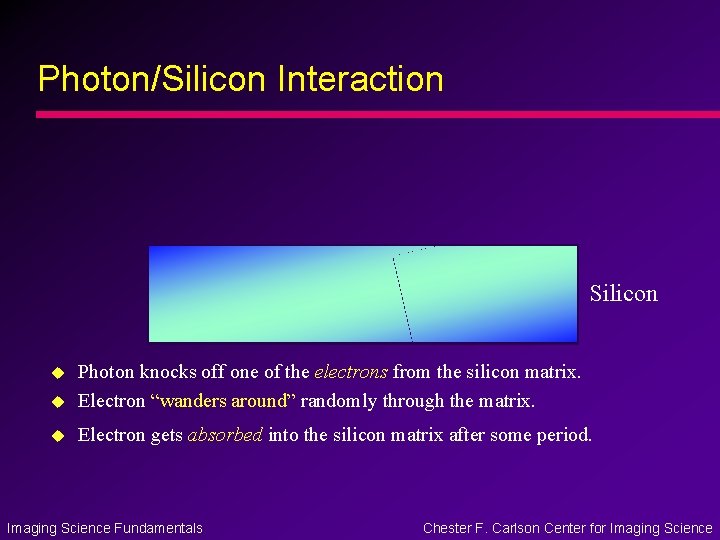 Photon/Silicon Interaction e- Silicon u Photon knocks off one of the electrons from the