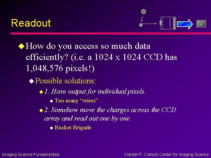 Readout u How do you access so much data efficiently? (i. e. a 1024