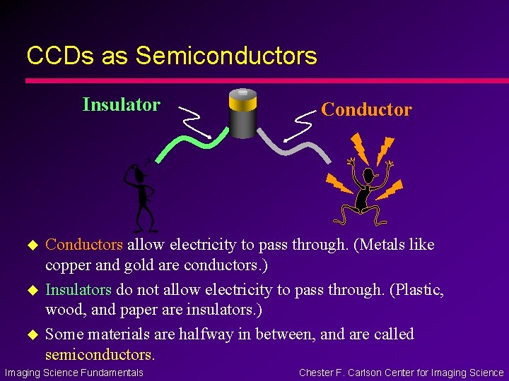 CCDs as Semiconductors Insulator u u u Conductors allow electricity to pass through. (Metals
