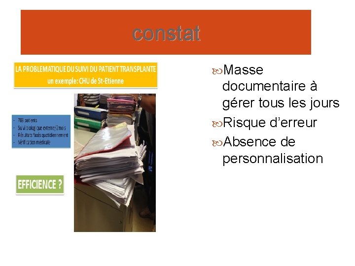 constat Masse documentaire à gérer tous les jours Risque d’erreur Absence de personnalisation 