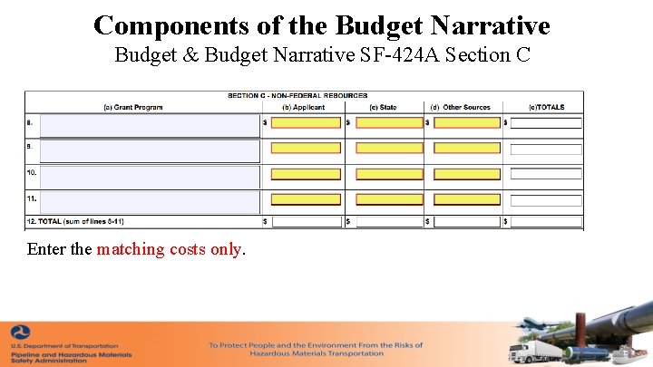 Components of the Budget Narrative Budget & Budget Narrative SF-424 A Section C Enter