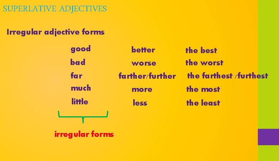 SUPERLATIVE ADJECTIVES Irregular adjective forms good better bad worse far much little irregular forms