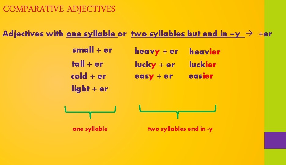 COMPARATIVE ADJECTIVES Adjectives with one syllable or two syllables but end in –y +er