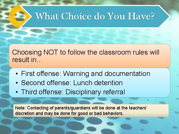 What Choice do You Have? Choosing NOT to follow the classroom rules will result