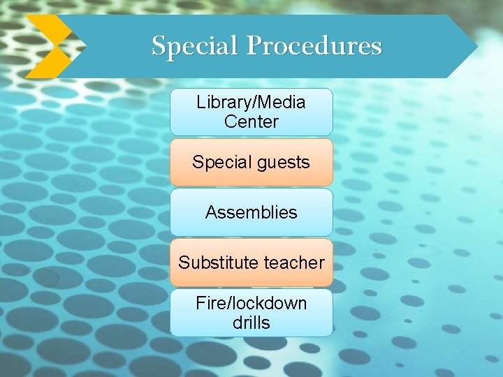 Special Procedures Library/Media Center Special guests Assemblies Substitute teacher Fire/lockdown drills 