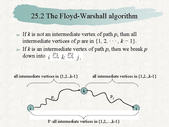 25. 2 The Floyd-Warshall algorithm If k is not an intermediate vertex of path
