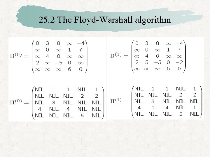 25. 2 The Floyd-Warshall algorithm 