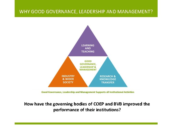 WHY GOOD GOVERNANCE, LEADERSHIP AND MANAGEMENT? How have the governing bodies of COEP and