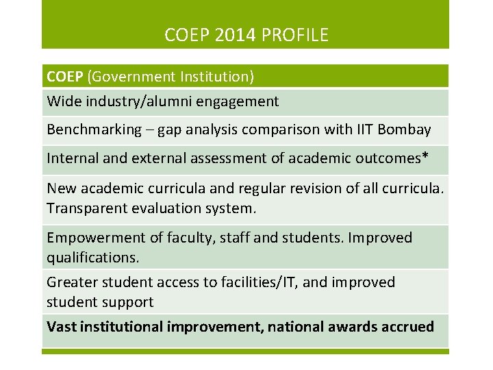 COEP 2014 PROFILE COEP (Government Institution) Wide industry/alumni engagement Benchmarking – gap analysis comparison