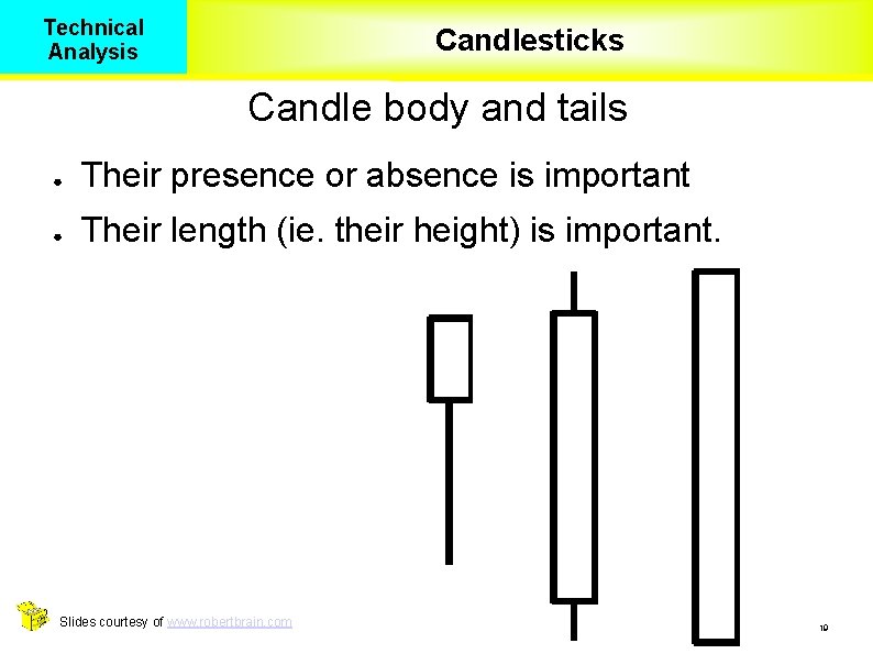 Technical Analysis Candlesticks Candle body and tails ● Their presence or absence is important