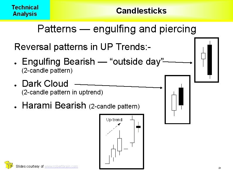 Technical Analysis Candlesticks Patterns — engulfing and piercing Reversal patterns in UP Trends: ●