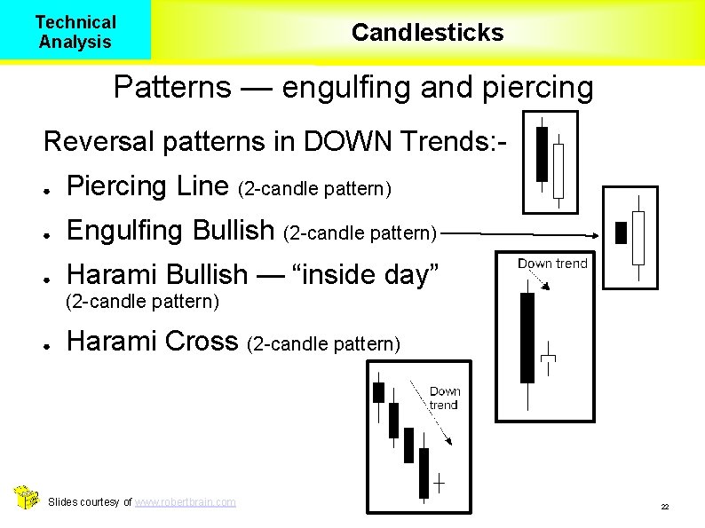 Technical Analysis Candlesticks Patterns — engulfing and piercing Reversal patterns in DOWN Trends: ●