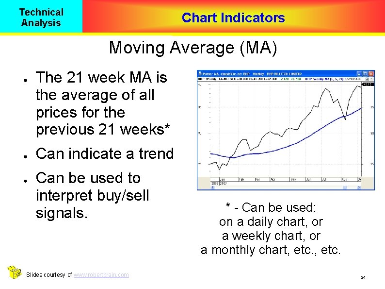 Technical Analysis Chart Indicators Moving Average (MA) ● ● ● The 21 week MA