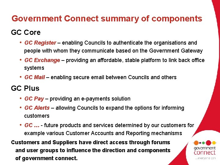 Government Connect summary of components GC Core • GC Register – enabling Councils to