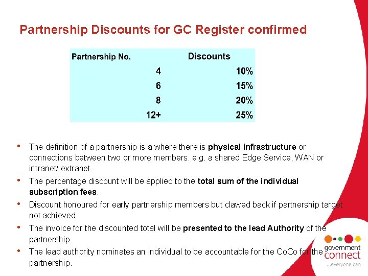 Partnership Discounts for GC Register confirmed • The definition of a partnership is a