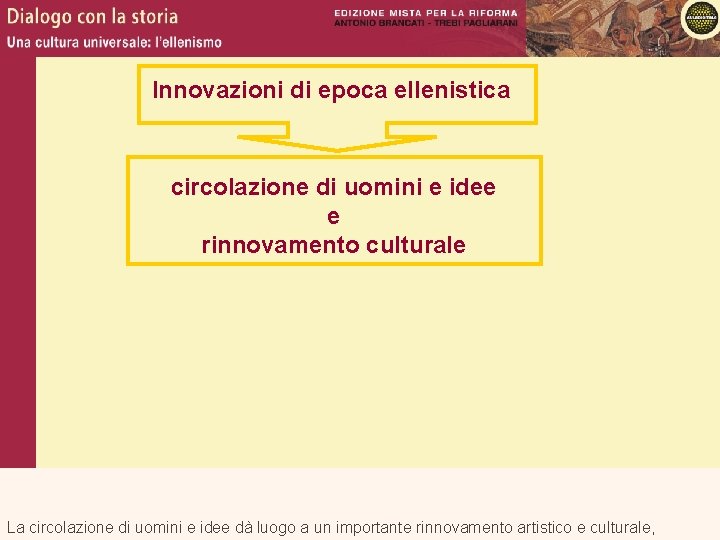 Innovazioni di epoca ellenistica circolazione di uomini e idee e rinnovamento culturale La circolazione