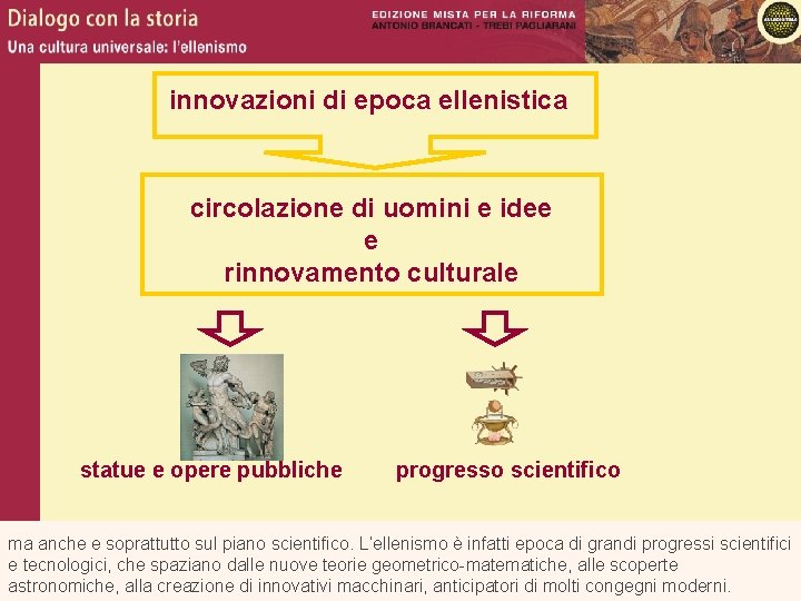 innovazioni di epoca ellenistica circolazione di uomini e idee e rinnovamento culturale statue e