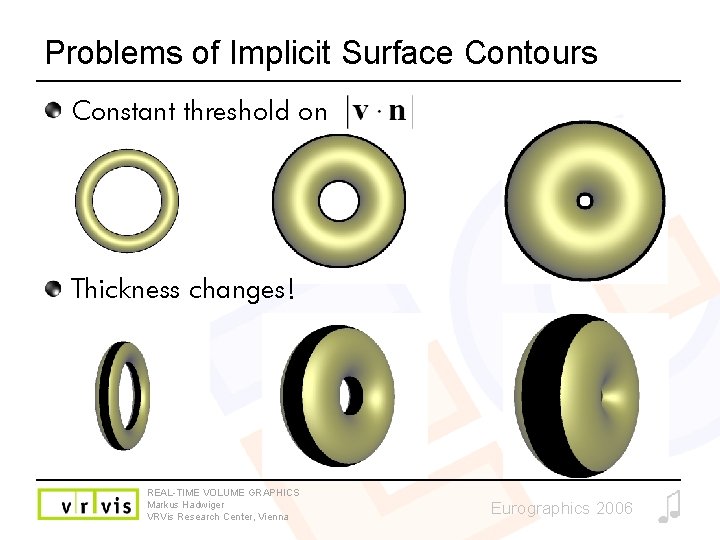 Problems of Implicit Surface Contours Constant threshold on Thickness changes! REAL-TIME VOLUME GRAPHICS Markus