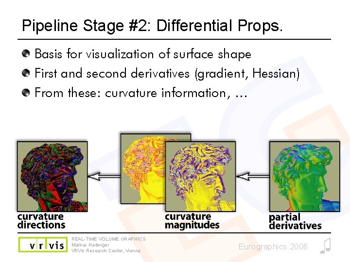 Pipeline Stage #2: Differential Props. Basis for visualization of surface shape First and second