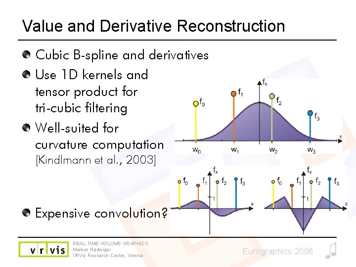 Value and Derivative Reconstruction Cubic B-spline and derivatives Use 1 D kernels and tensor