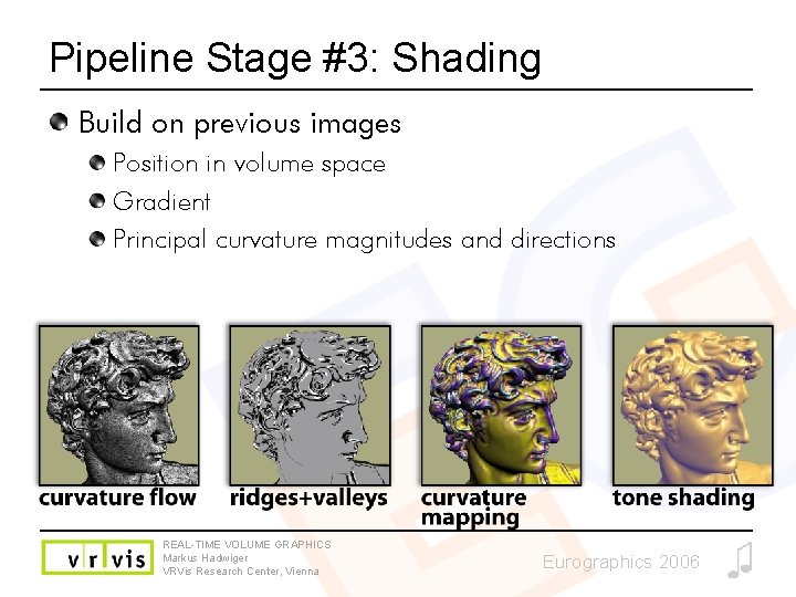 Pipeline Stage #3: Shading Build on previous images Position in volume space Gradient Principal