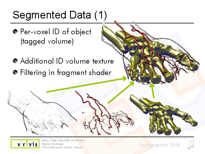 Segmented Data (1) Per-voxel ID of object (tagged volume) Additional ID volume texture Filtering