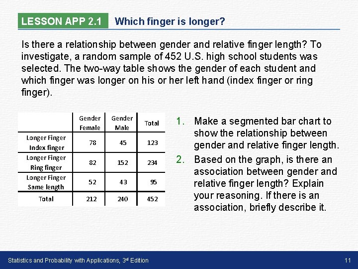 LESSON APP 2. 1 Which finger is longer? Is there a relationship between gender