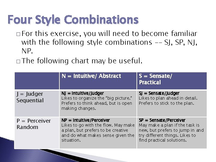 Four Style Combinations � For this exercise, you will need to become familiar with