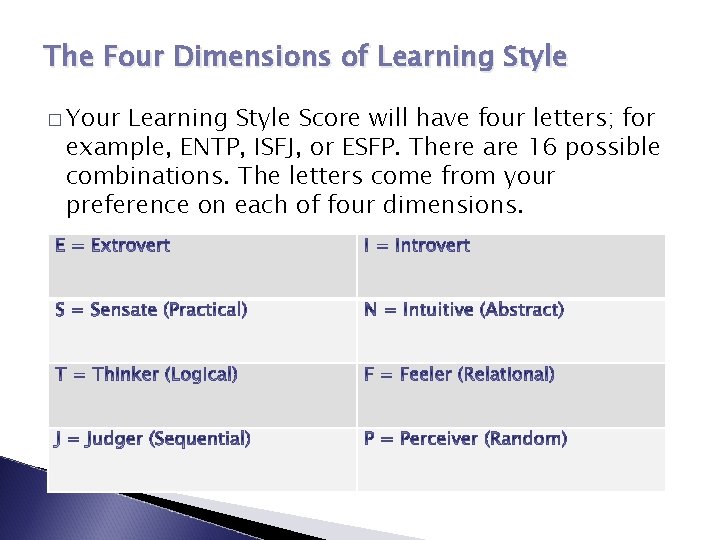 The Four Dimensions of Learning Style � Your Learning Style Score will have four