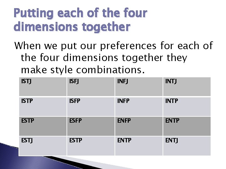Putting each of the four dimensions together When we put our preferences for each
