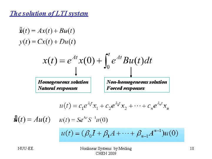 The solution of LTI system Homogeneous solution Natural responses NUU-EE Non-homogeneous solution Forced responses