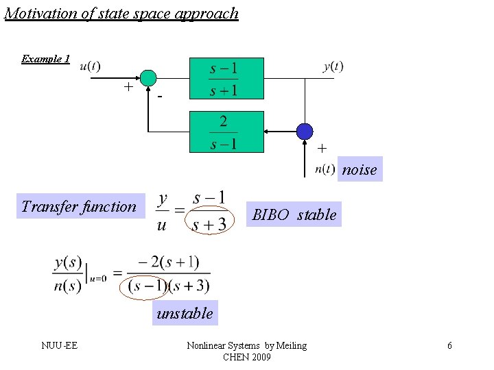 Motivation of state space approach Example 1 + + noise Transfer function BIBO stable