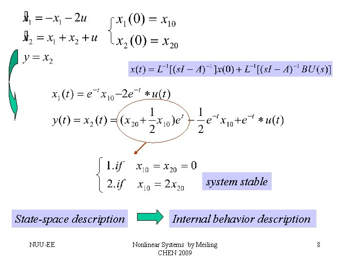 system stable State-space description NUU-EE Internal behavior description Nonlinear Systems by Meiling CHEN 2009