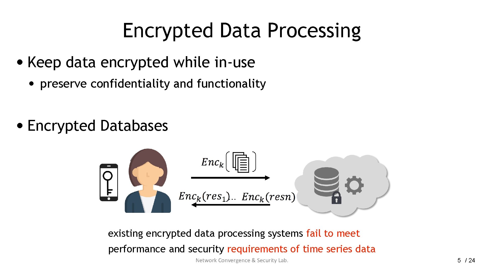 Encrypted Data Processing • Keep data encrypted while in-use • preserve confidentiality and functionality
