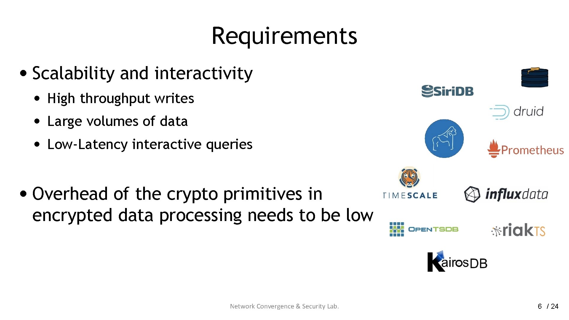 Requirements • Scalability and interactivity • • • High throughput writes Large volumes of