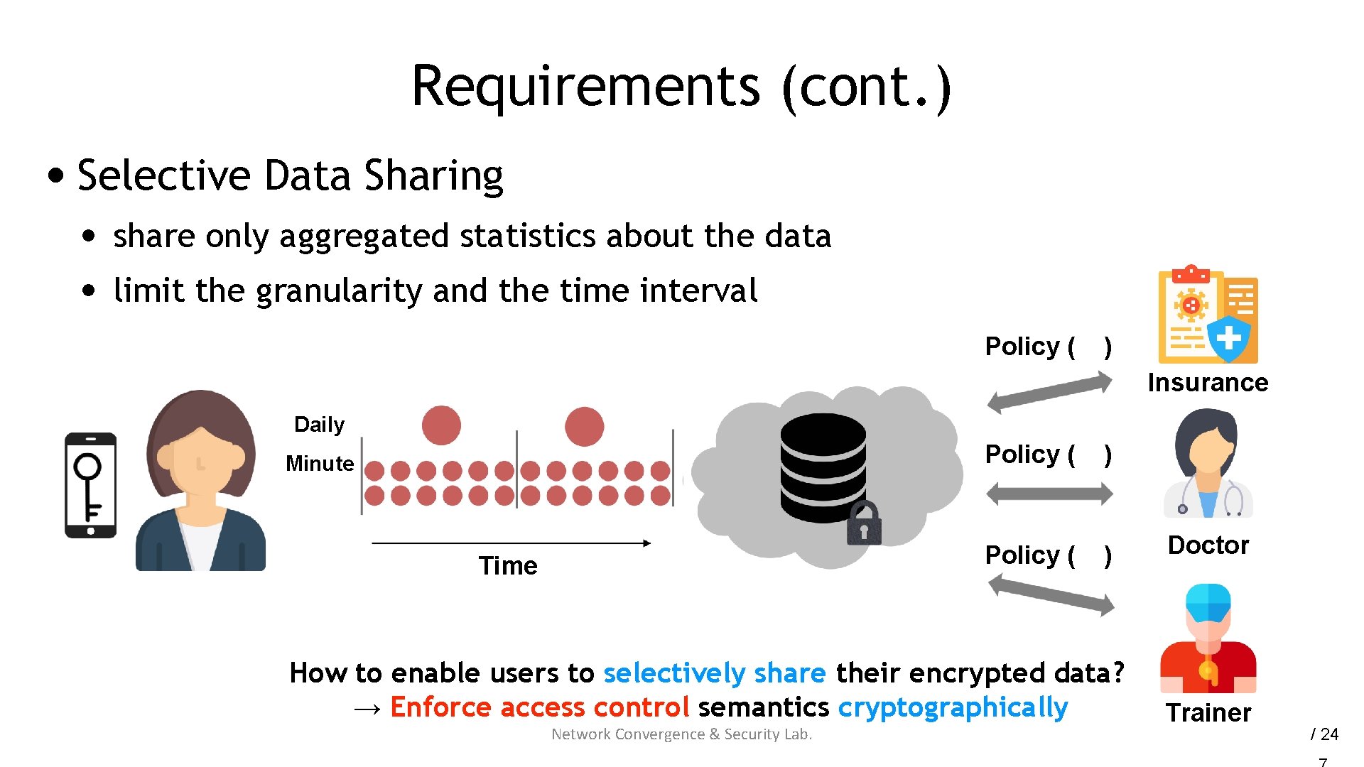 Requirements (cont. ) • Selective Data Sharing • • share only aggregated statistics about