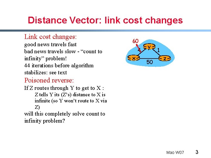 Distance Vector: link cost changes Link cost changes: good news travels fast bad news