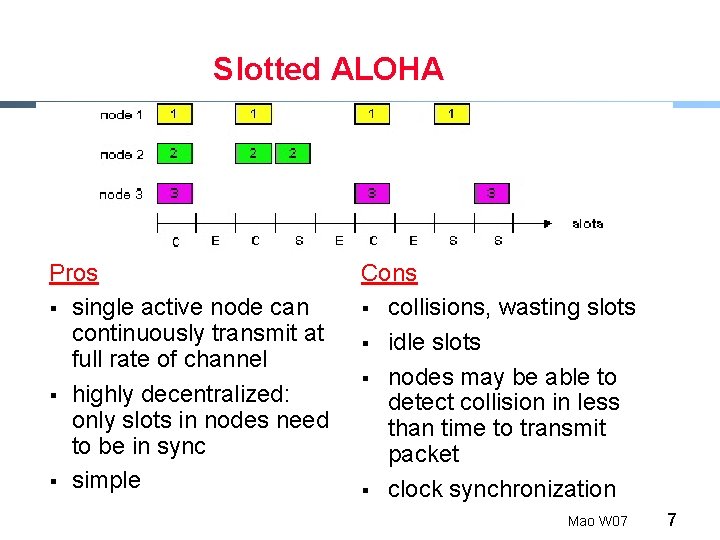 Slotted ALOHA Pros § single active node can continuously transmit at full rate of