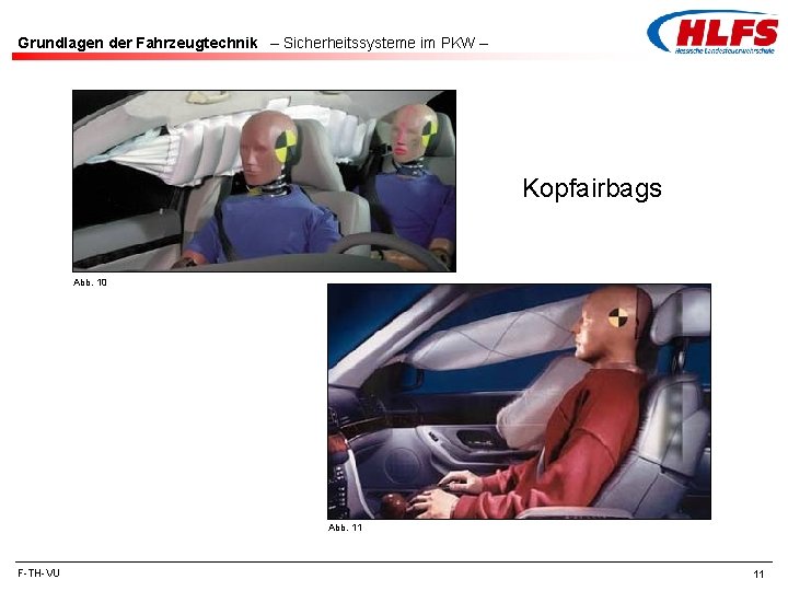Grundlagen der Fahrzeugtechnik – Sicherheitssysteme im PKW – Kopfairbags Abb. 10 Abb. 11 F-TH-VU