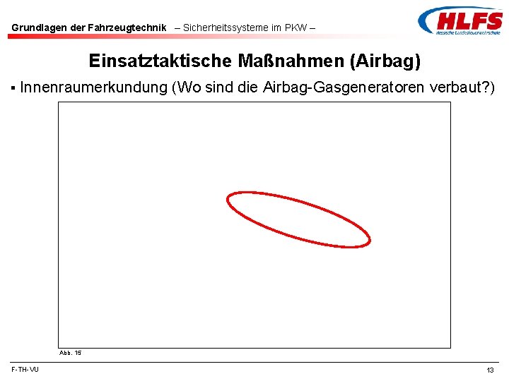 Grundlagen der Fahrzeugtechnik – Sicherheitssysteme im PKW – Einsatztaktische Maßnahmen (Airbag) § Innenraumerkundung (Wo