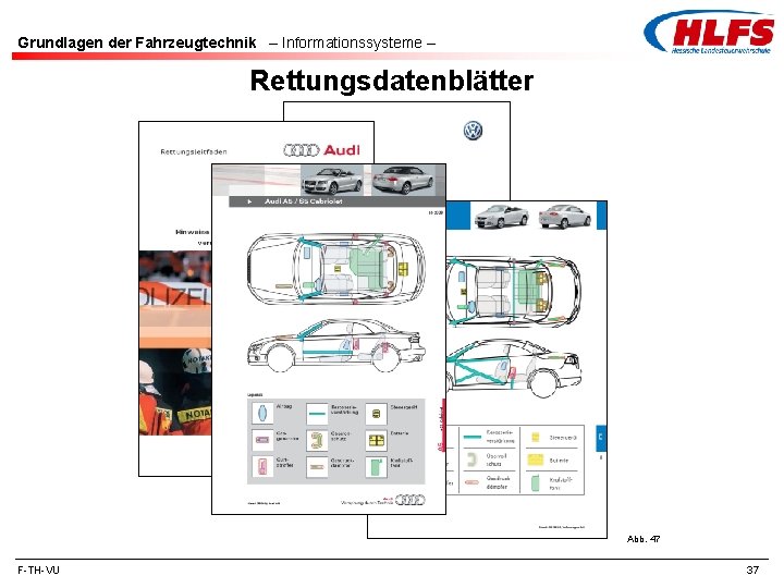 Grundlagen der Fahrzeugtechnik – Informationssysteme – Rettungsdatenblätter Abb. 47 F-TH-VU 37 