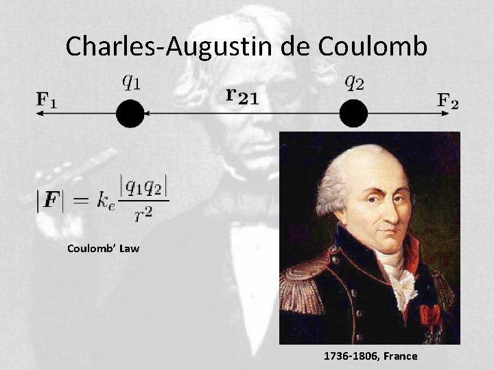 Charles-Augustin de Coulomb’ Law 1736 -1806, France 