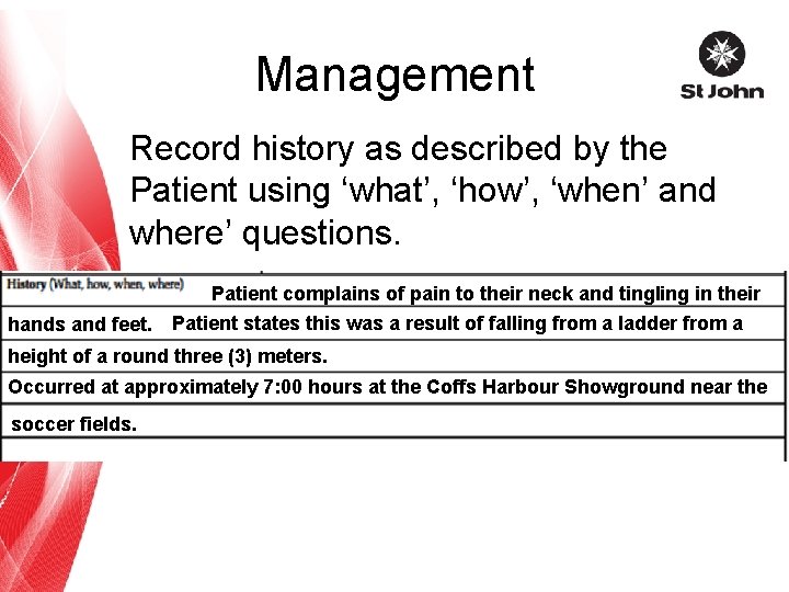 Management Record history as described by the Patient using ‘what’, ‘how’, ‘when’ and where’