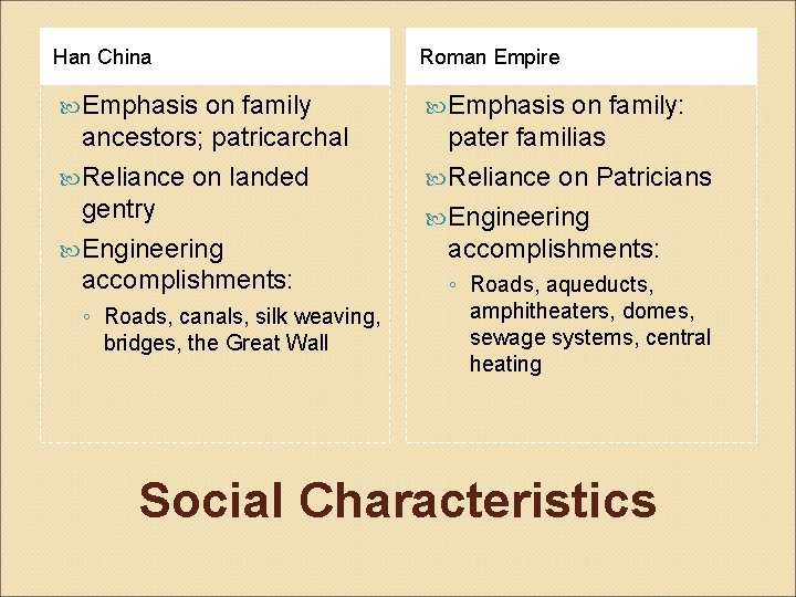 Han China Roman Empire Emphasis on family ancestors; patricarchal Reliance on landed gentry Engineering