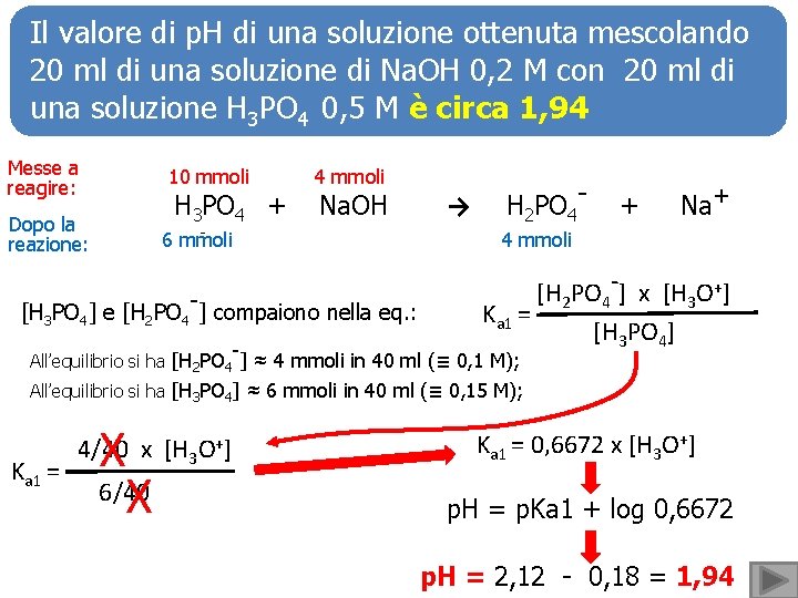 Il valore di p. H di una soluzione ottenuta mescolando 20 ml di una