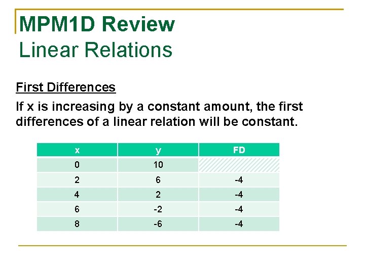 MPM 1 D Review Linear Relations First Differences If x is increasing by a