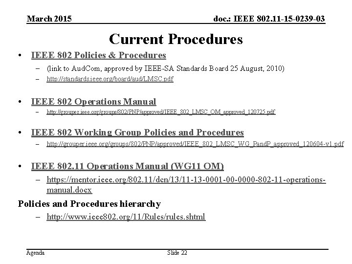 March 2015 doc. : IEEE 802. 11 -15 -0239 -03 Current Procedures • IEEE